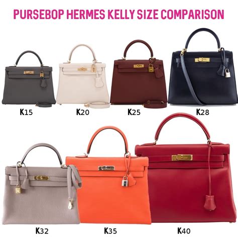 hermes kelly birkin size